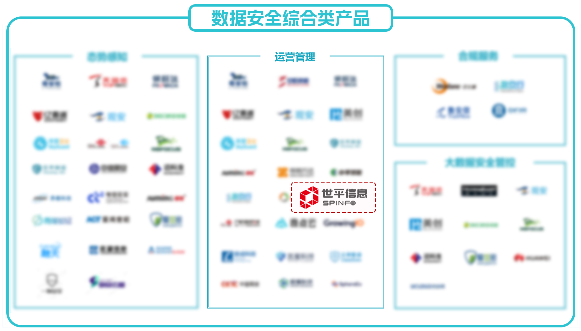 数据安全综合类产品.jpg